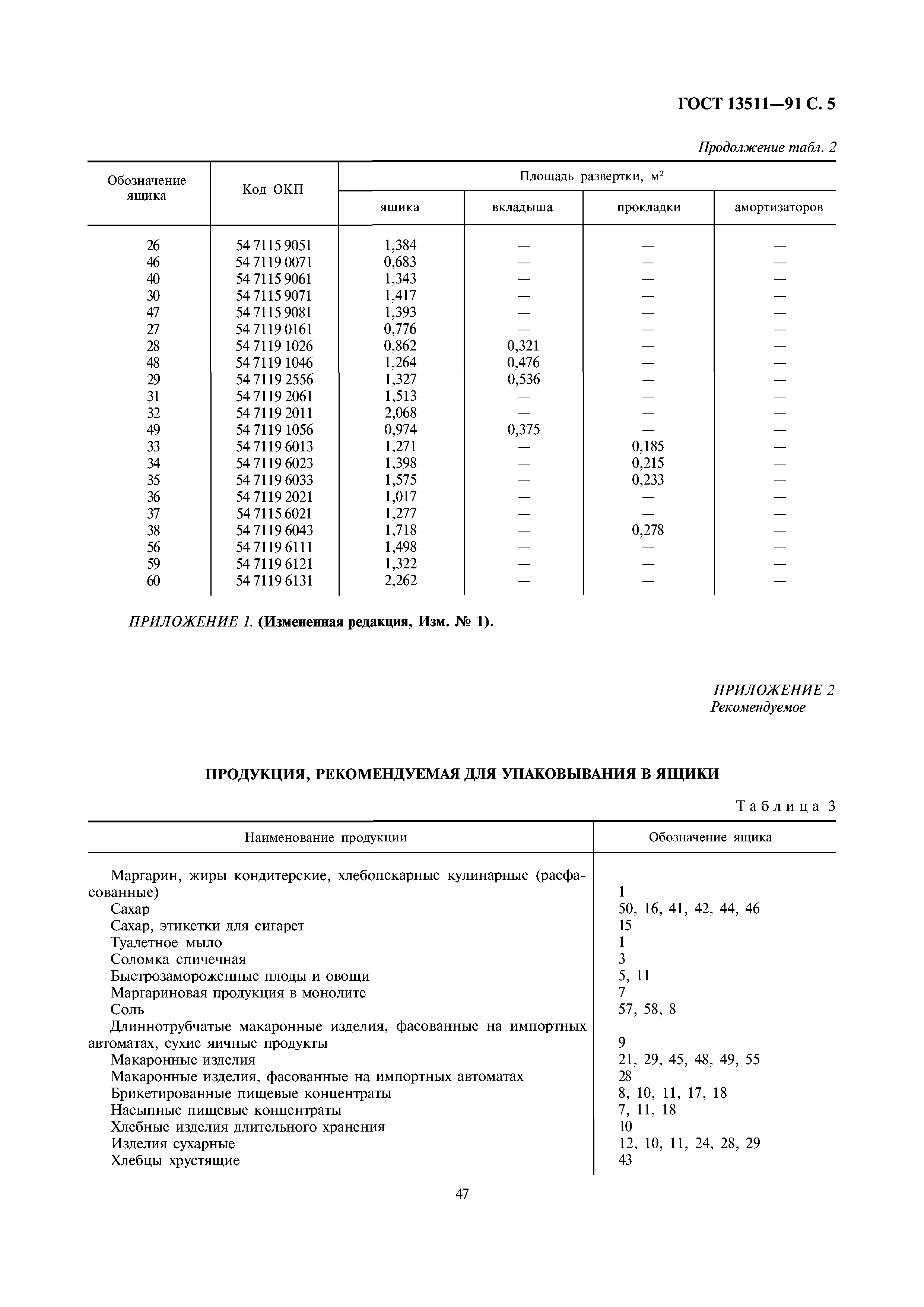 Страница 5 ГОСТ 13511-91