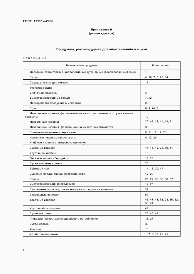 Страница 10 ГОСТ 13511-2006