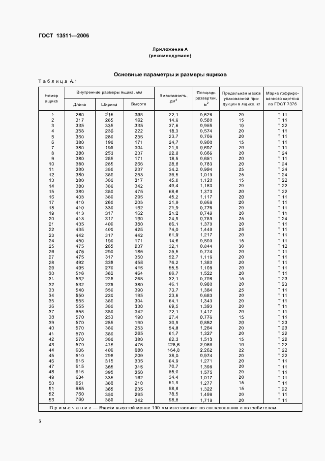 Страница 8 ГОСТ 13511-2006