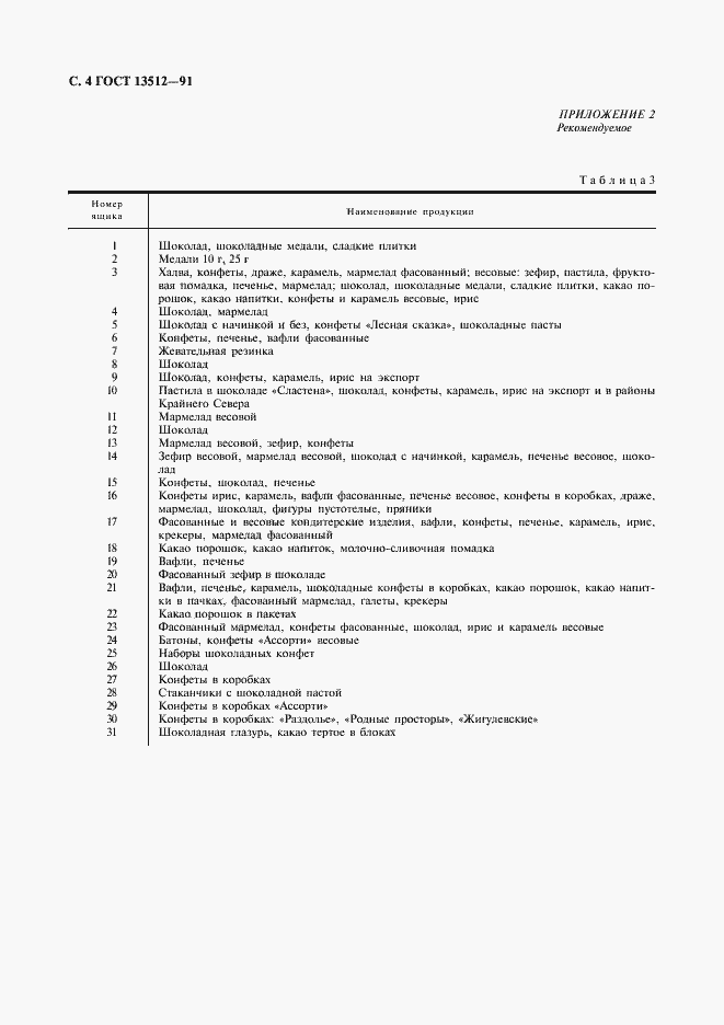 Страница 5 ГОСТ 13512-91