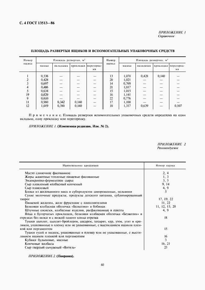 Страница 4 ГОСТ 13513-86