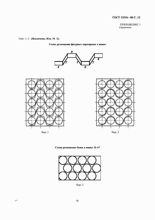 Страница 12 ГОСТ 13516-86