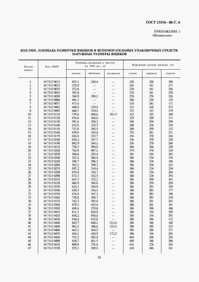 Страница 6 ГОСТ 13516-86
