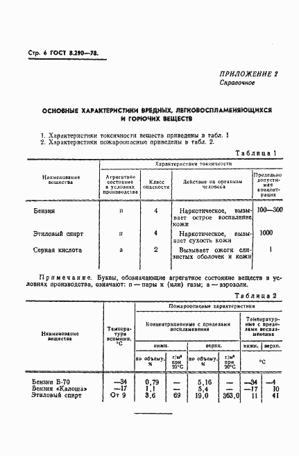 Страница 8 ГОСТ 8.290-78