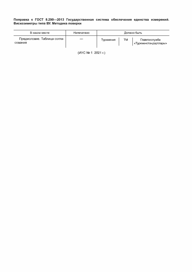 Приложение №1