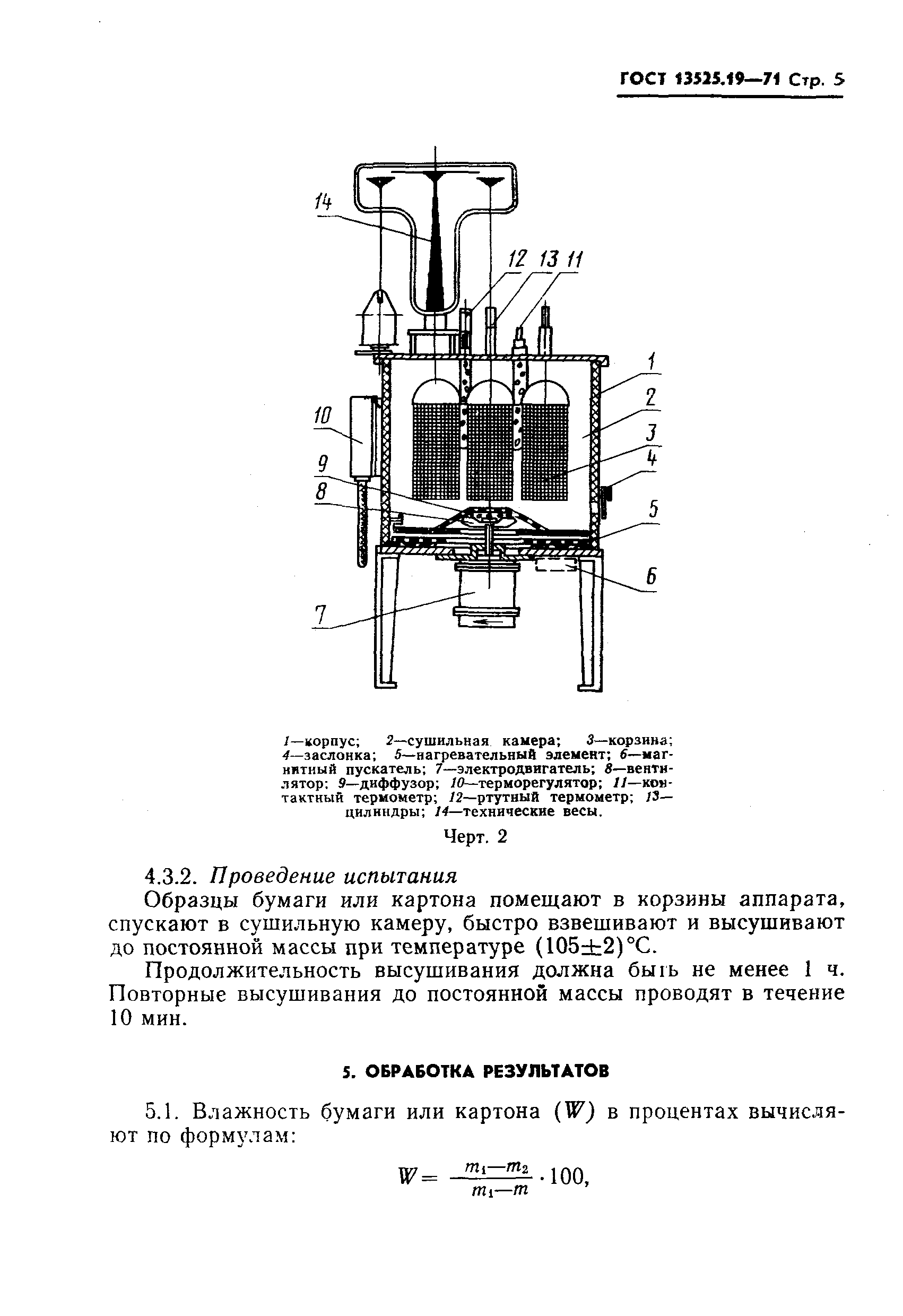 Страница 6 ГОСТ 13525.19-71