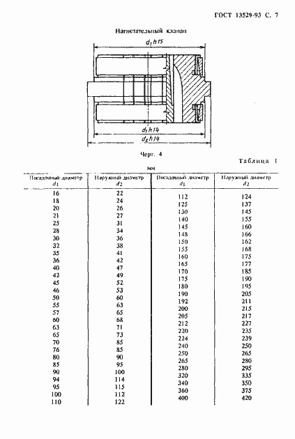 Страница 9 ГОСТ 13529-93