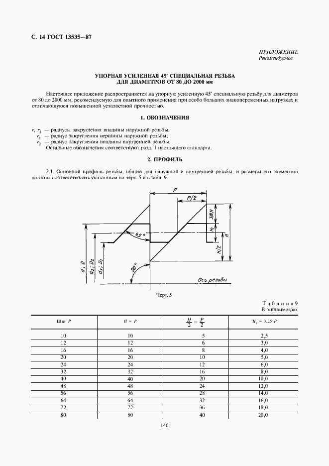 Страница 14 ГОСТ 13535-87