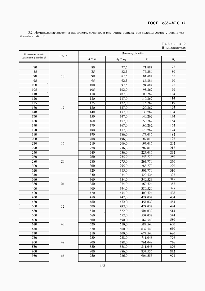 Страница 17 ГОСТ 13535-87
