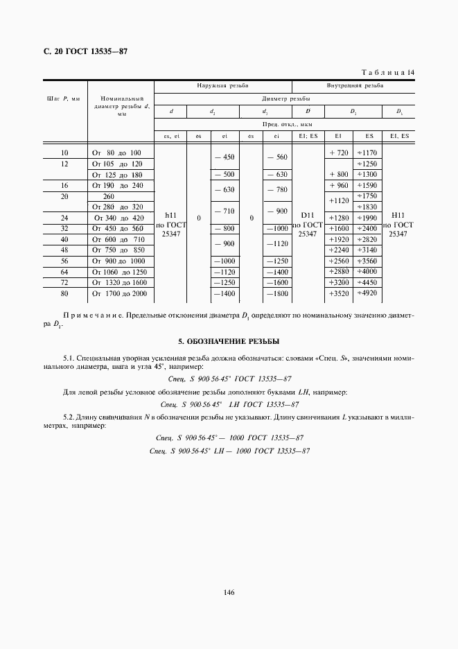 Страница 20 ГОСТ 13535-87