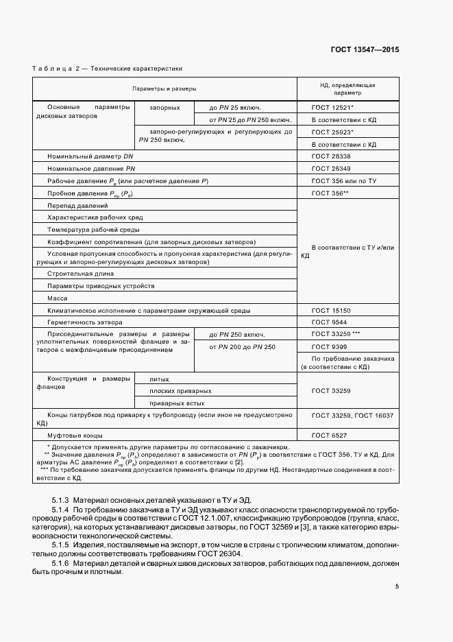 Страница 9 ГОСТ 13547-2015