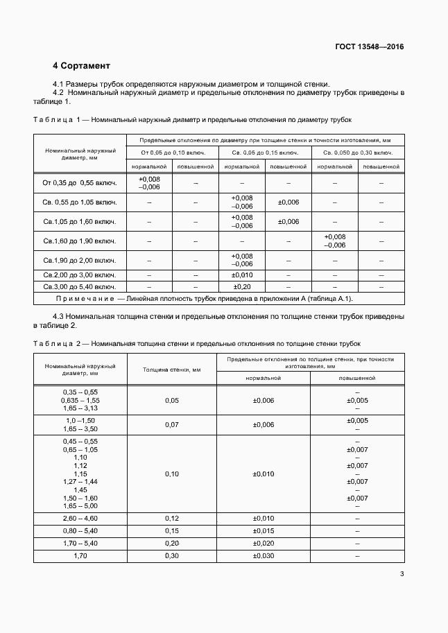 Страница 6 ГОСТ 13548-2016