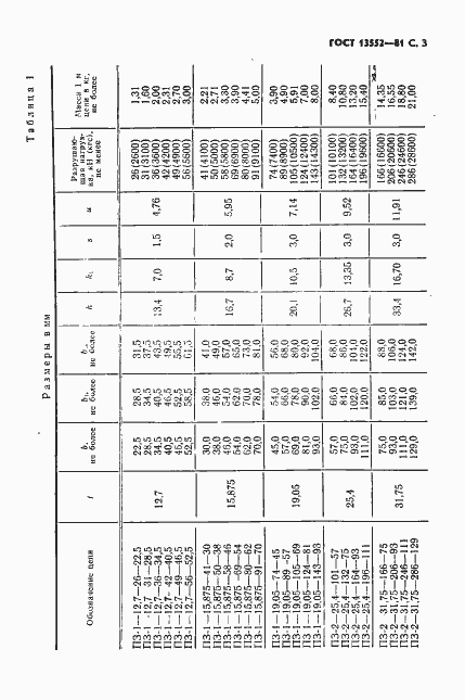 Страница 4 ГОСТ 13552-81