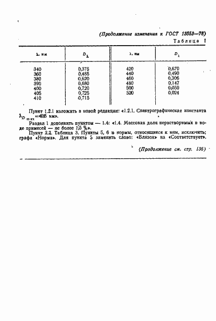 Страница 11 ГОСТ 13553-78