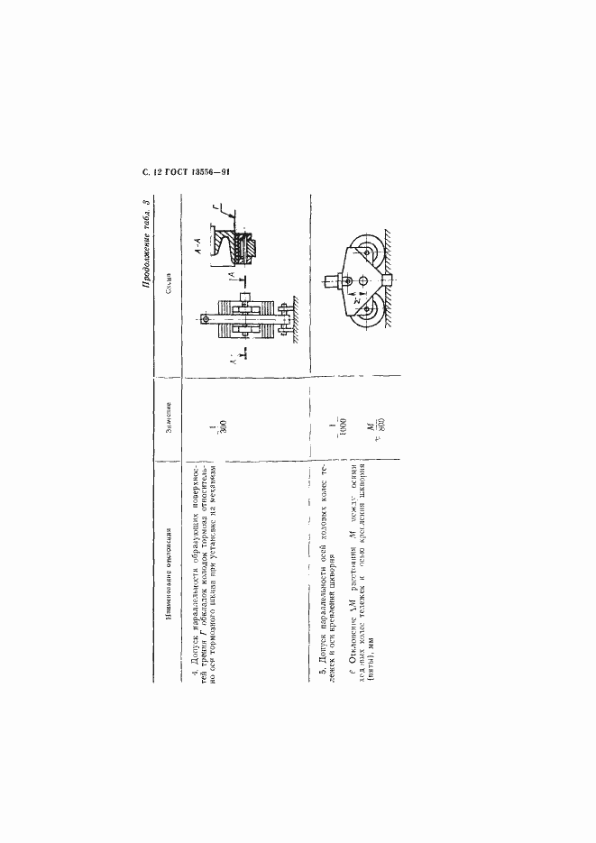 Страница 14 ГОСТ 13556-91