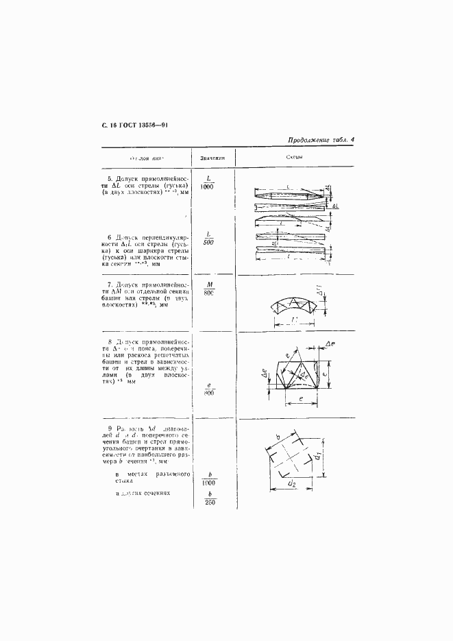 Страница 18 ГОСТ 13556-91