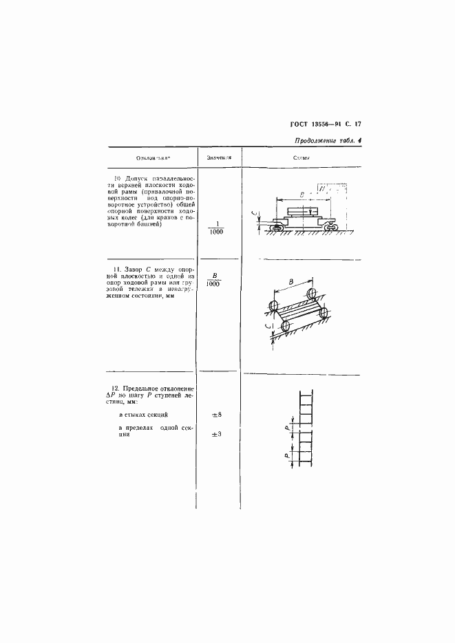 Страница 19 ГОСТ 13556-91