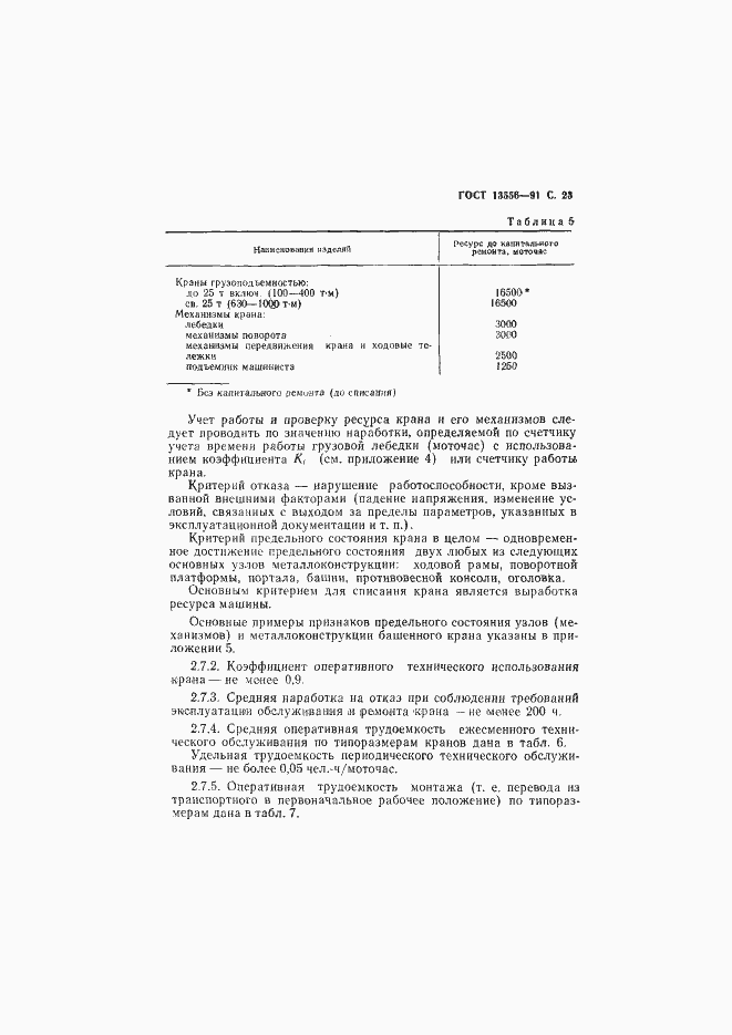Страница 25 ГОСТ 13556-91