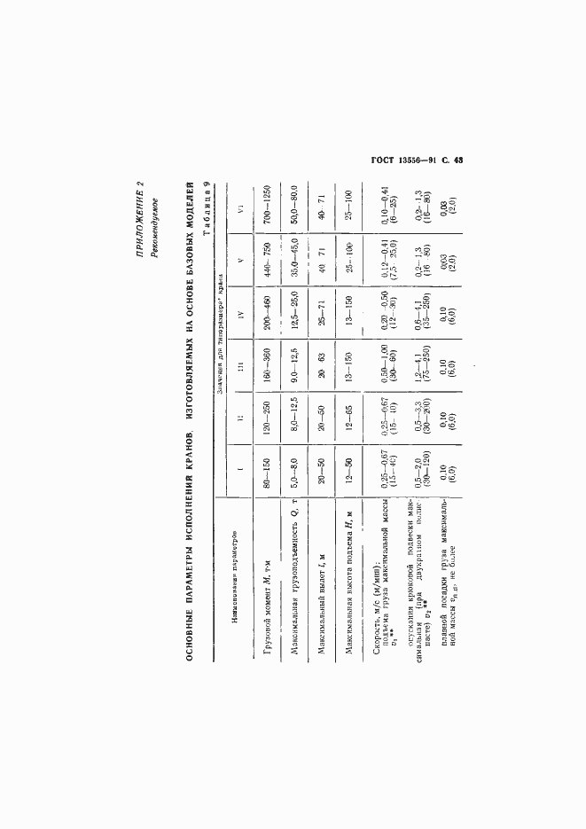 Страница 45 ГОСТ 13556-91