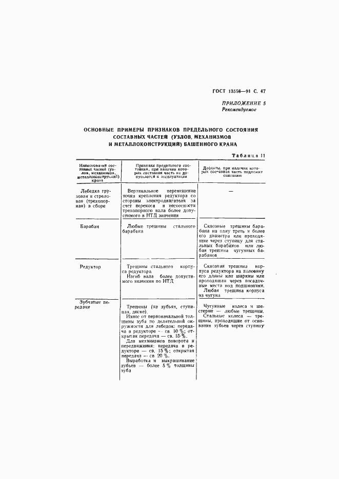 Страница 49 ГОСТ 13556-91