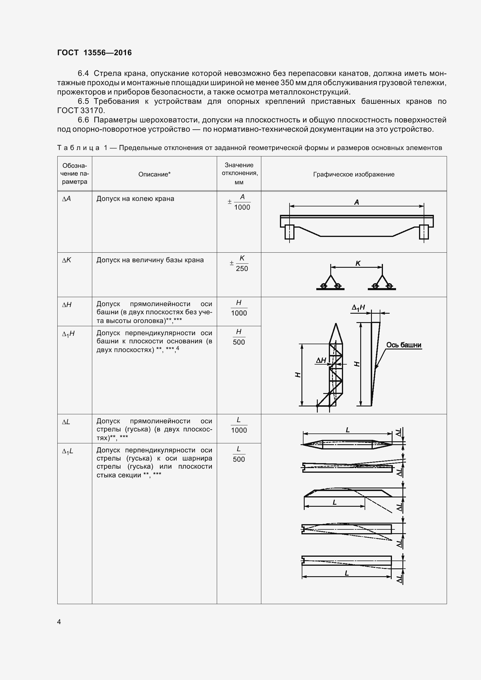 Страница 10 ГОСТ 13556-2016