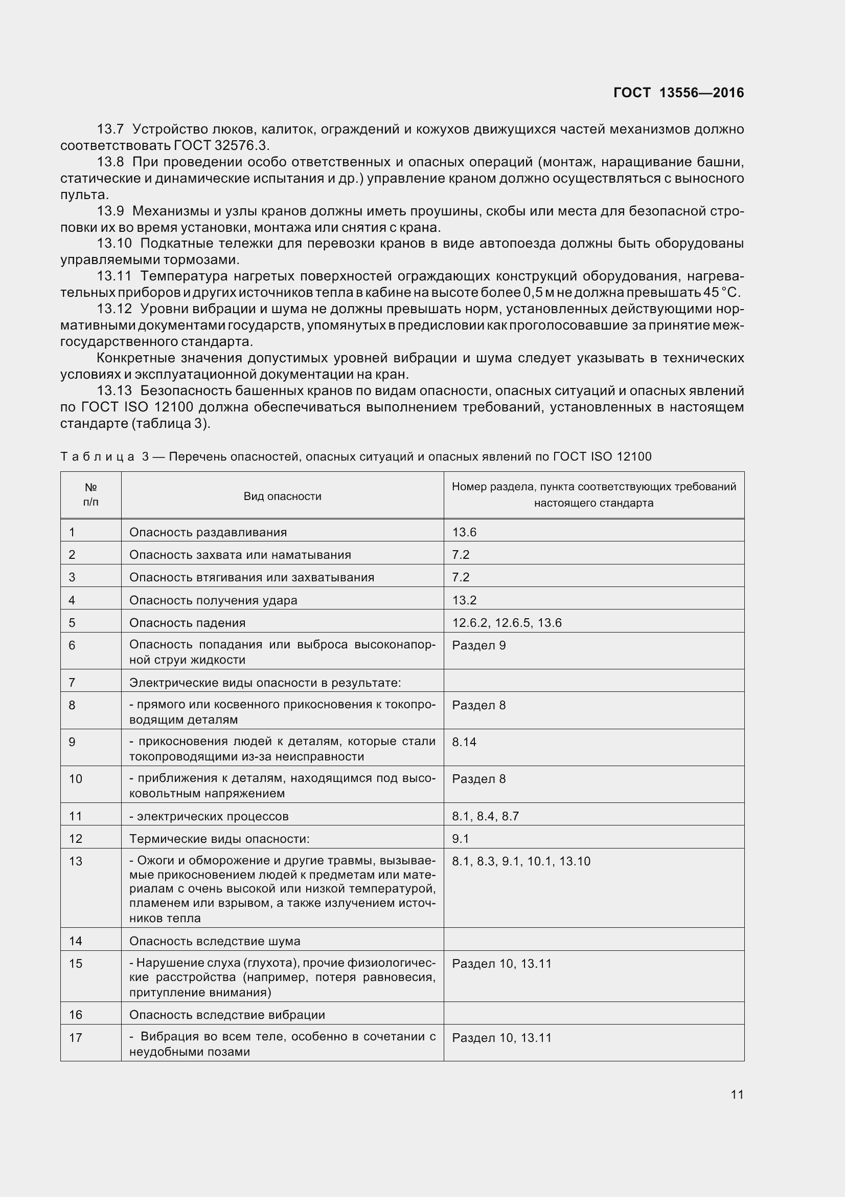Страница 17 ГОСТ 13556-2016