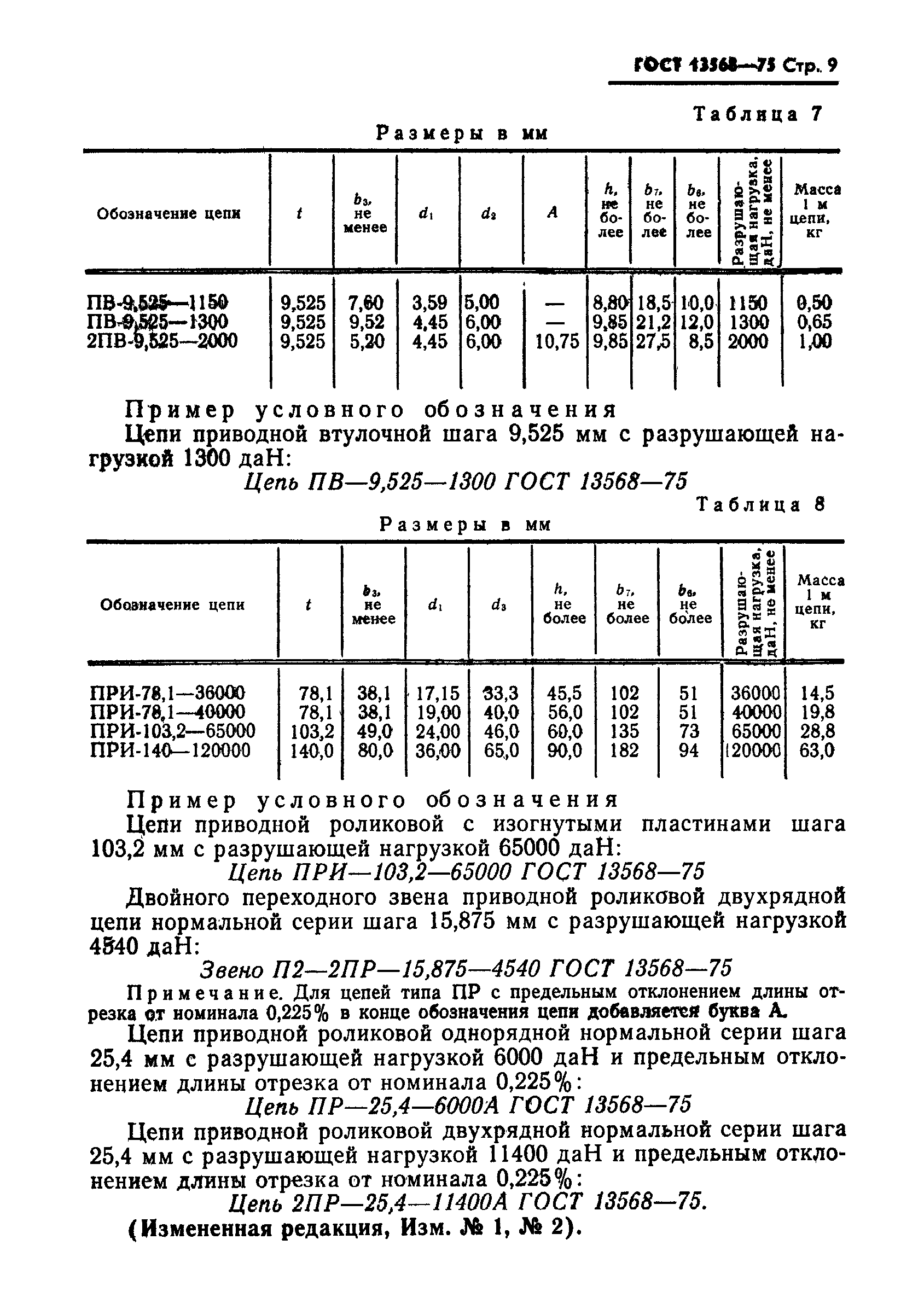 Страница 10 ГОСТ 13568-75