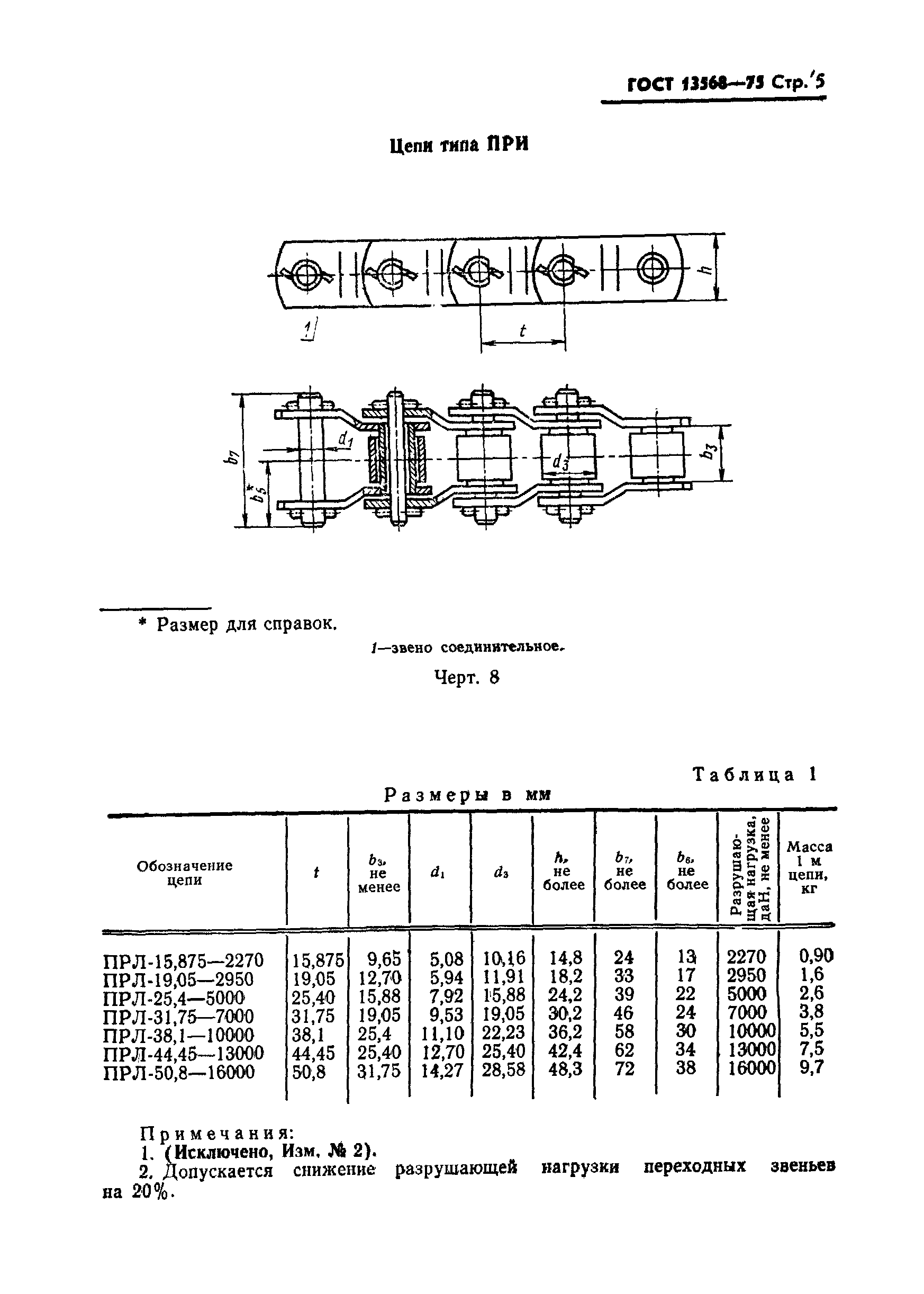 Страница 6 ГОСТ 13568-75