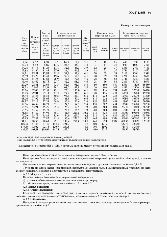 Страница 20 ГОСТ 13568-97