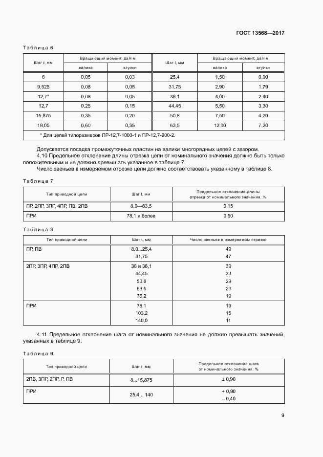 Страница 12 ГОСТ 13568-2017