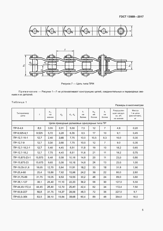 Страница 8 ГОСТ 13568-2017