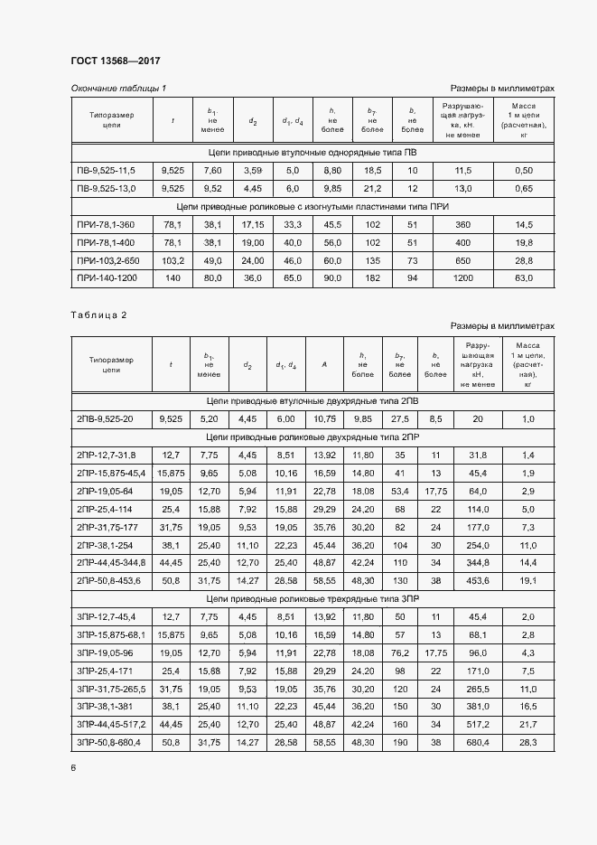 Страница 9 ГОСТ 13568-2017