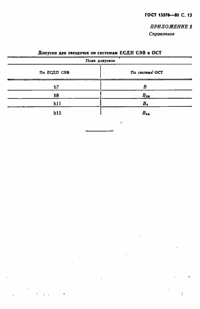 Страница 14 ГОСТ 13576-81