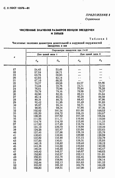 Страница 9 ГОСТ 13576-81