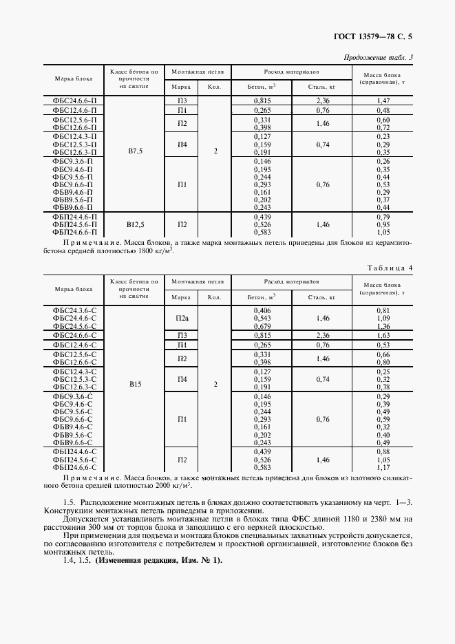Страница 6 ГОСТ 13579-78