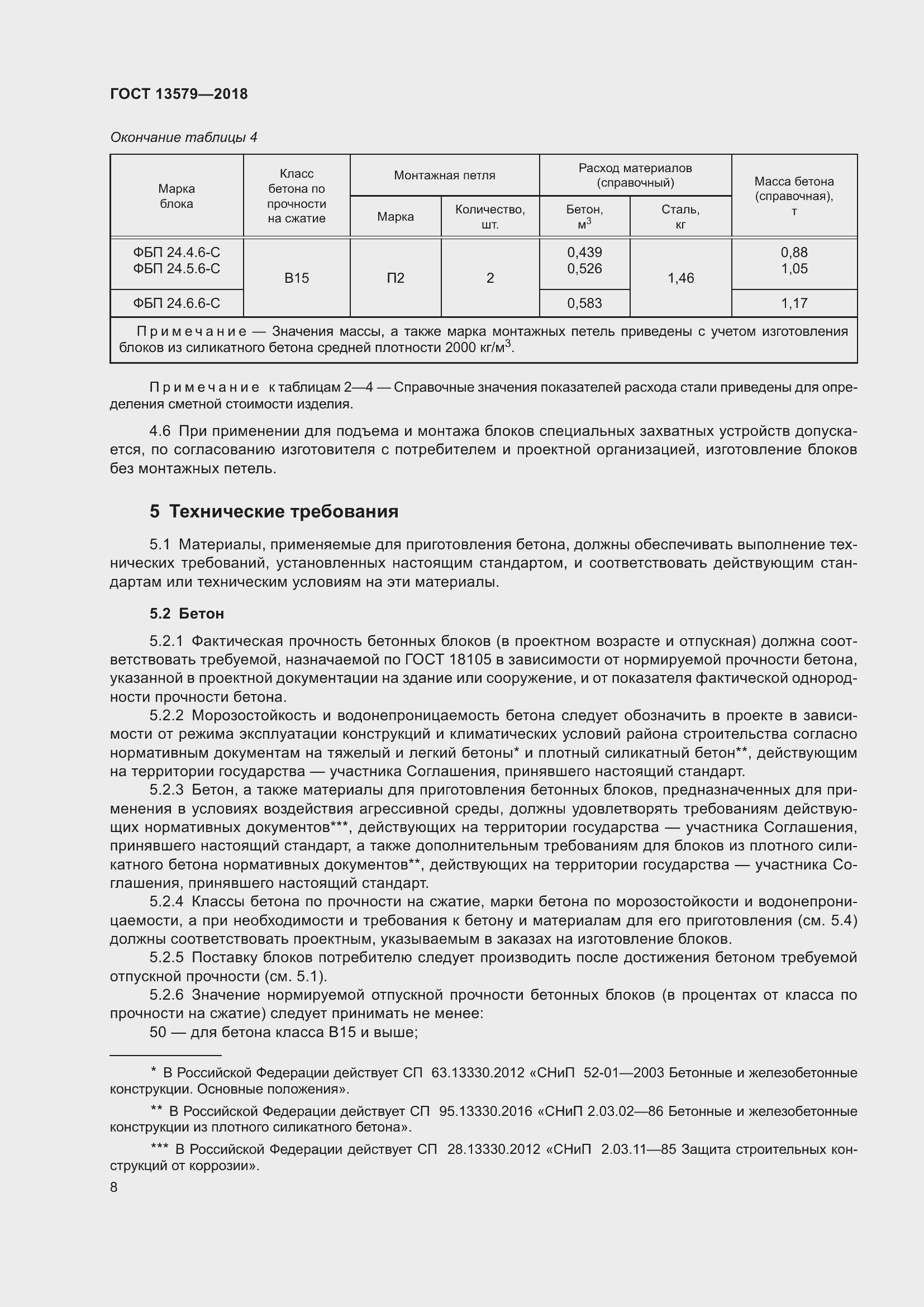 Страница 11 ГОСТ 13579-2018