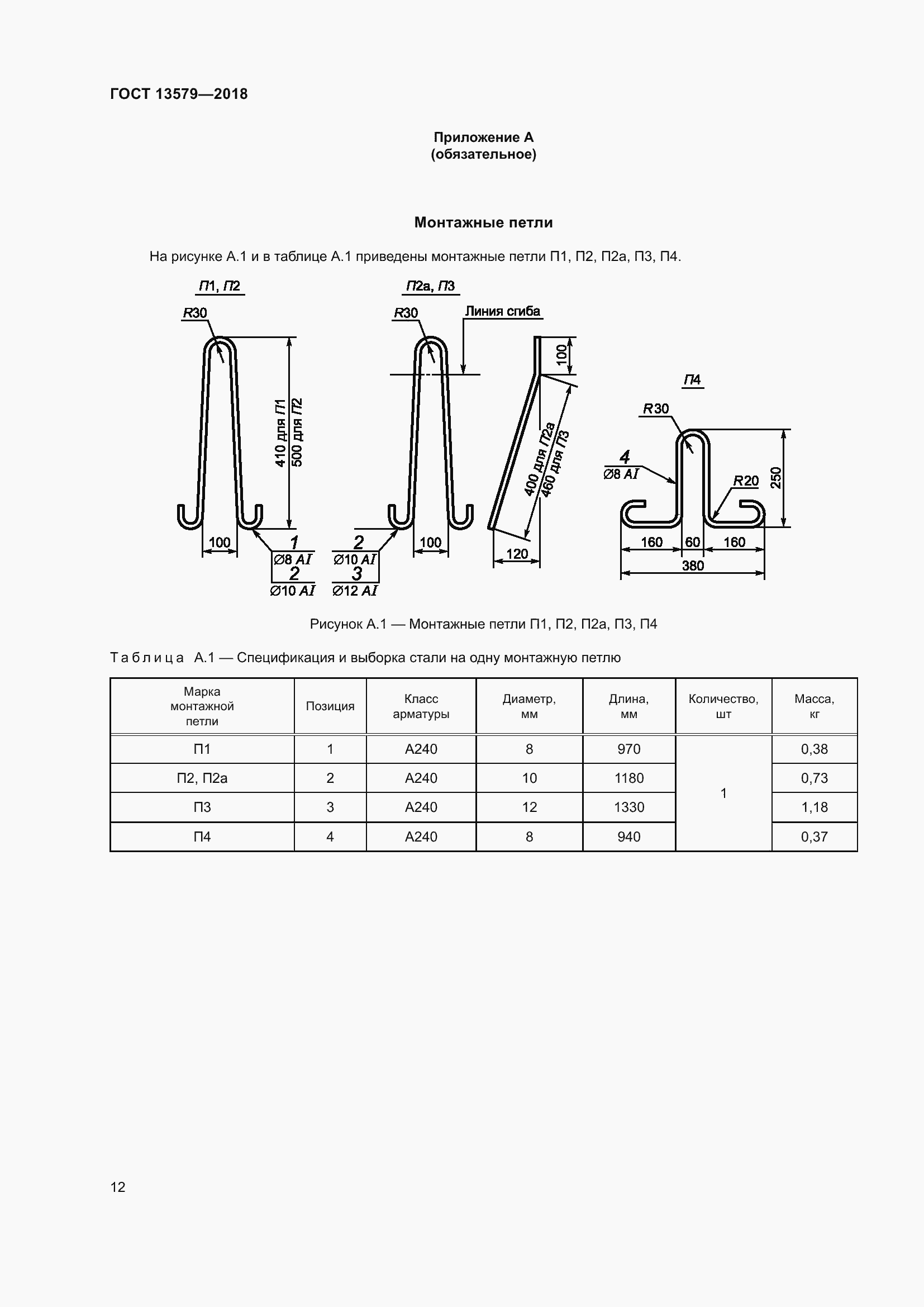 Страница 15 ГОСТ 13579-2018