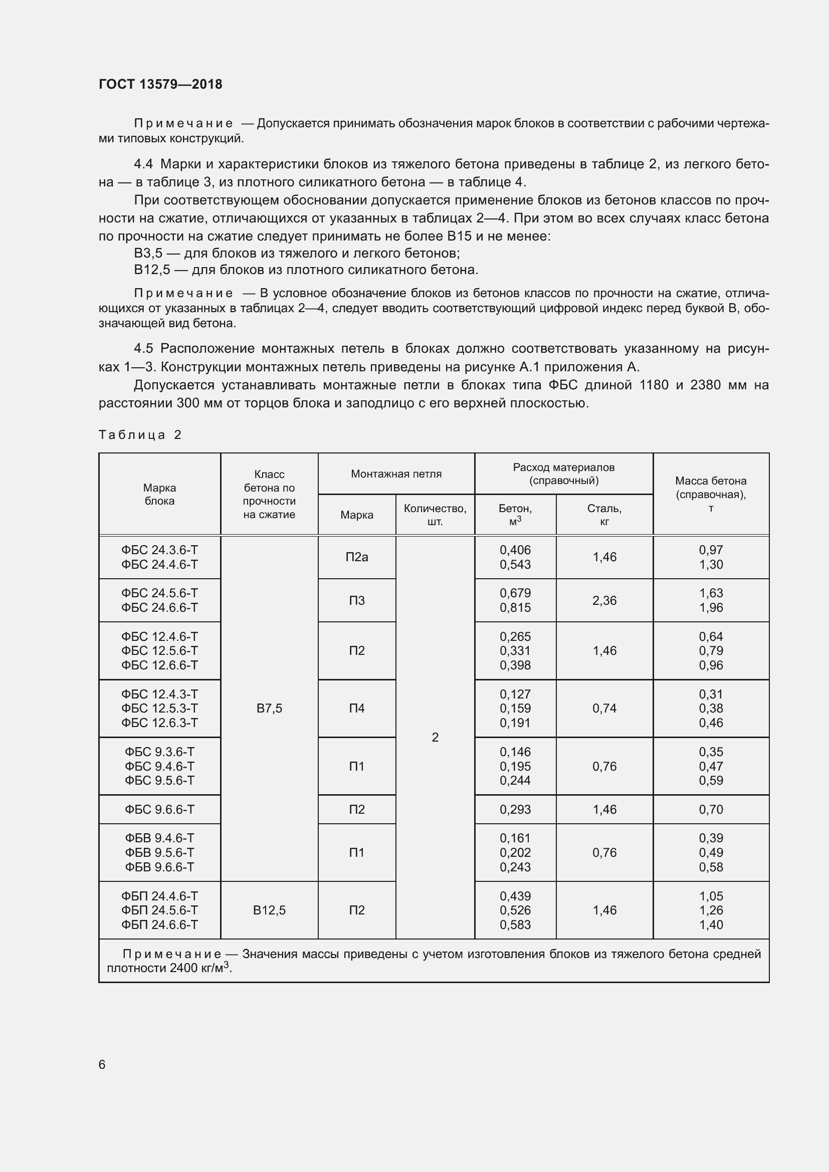 Страница 9 ГОСТ 13579-2018