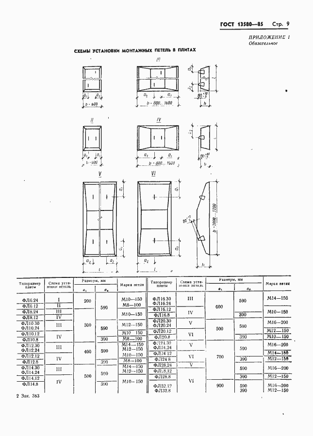 Страница 12 ГОСТ 13580-85