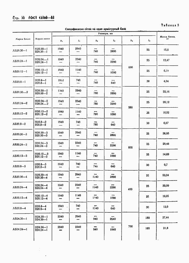 Страница 33 ГОСТ 13580-85