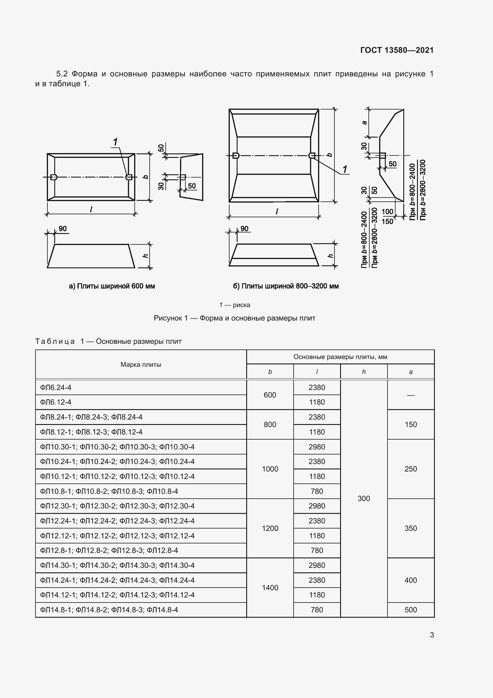 Страница 8 ГОСТ 13580-2021