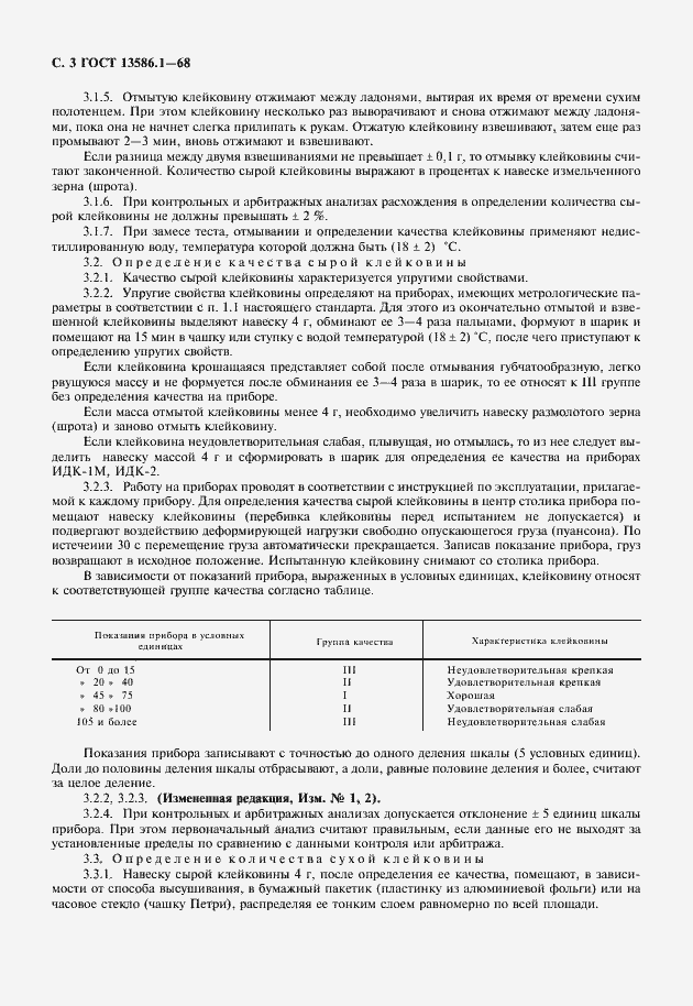 Страница 4 ГОСТ 13586.1-68