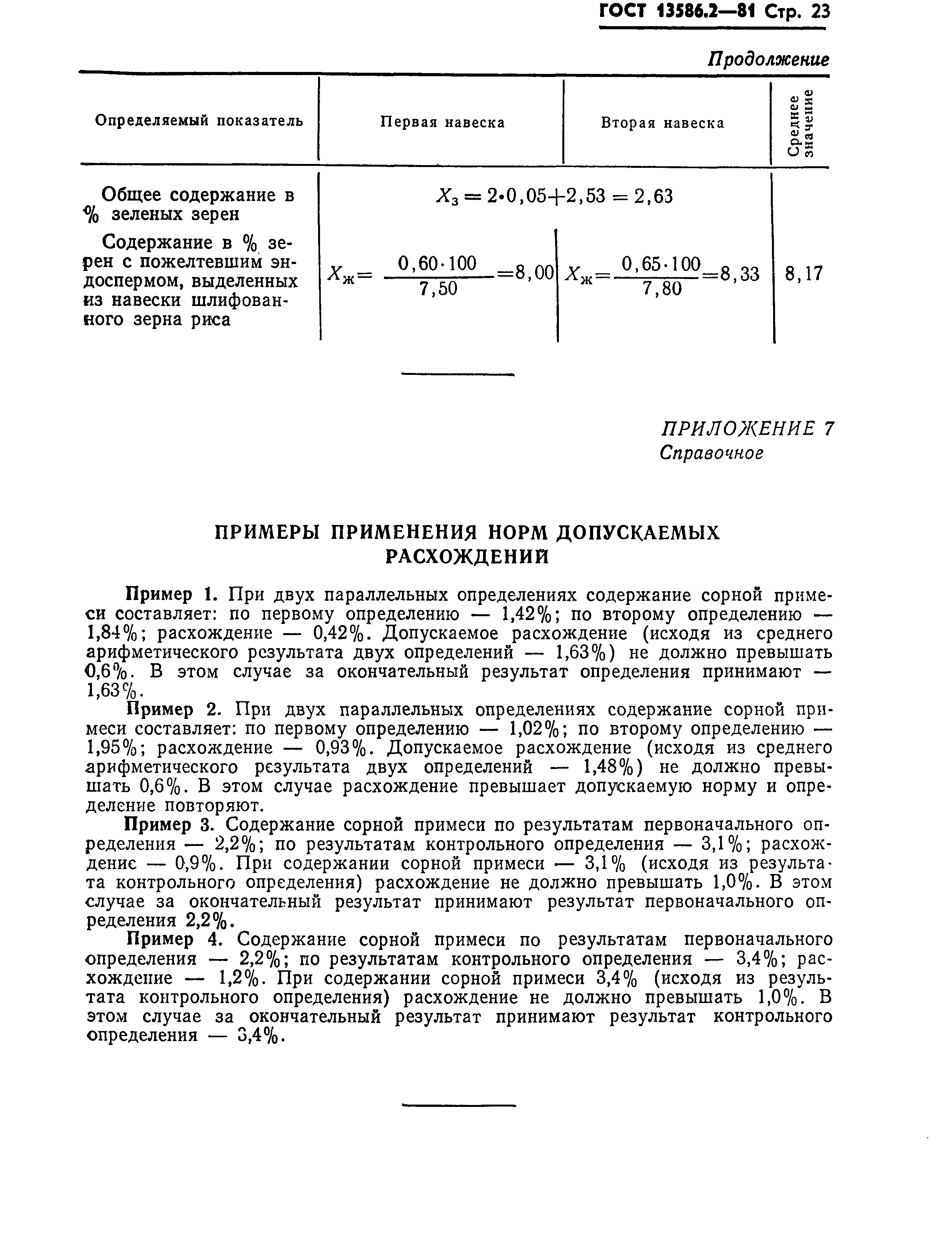 Страница 26 ГОСТ 13586.2-81