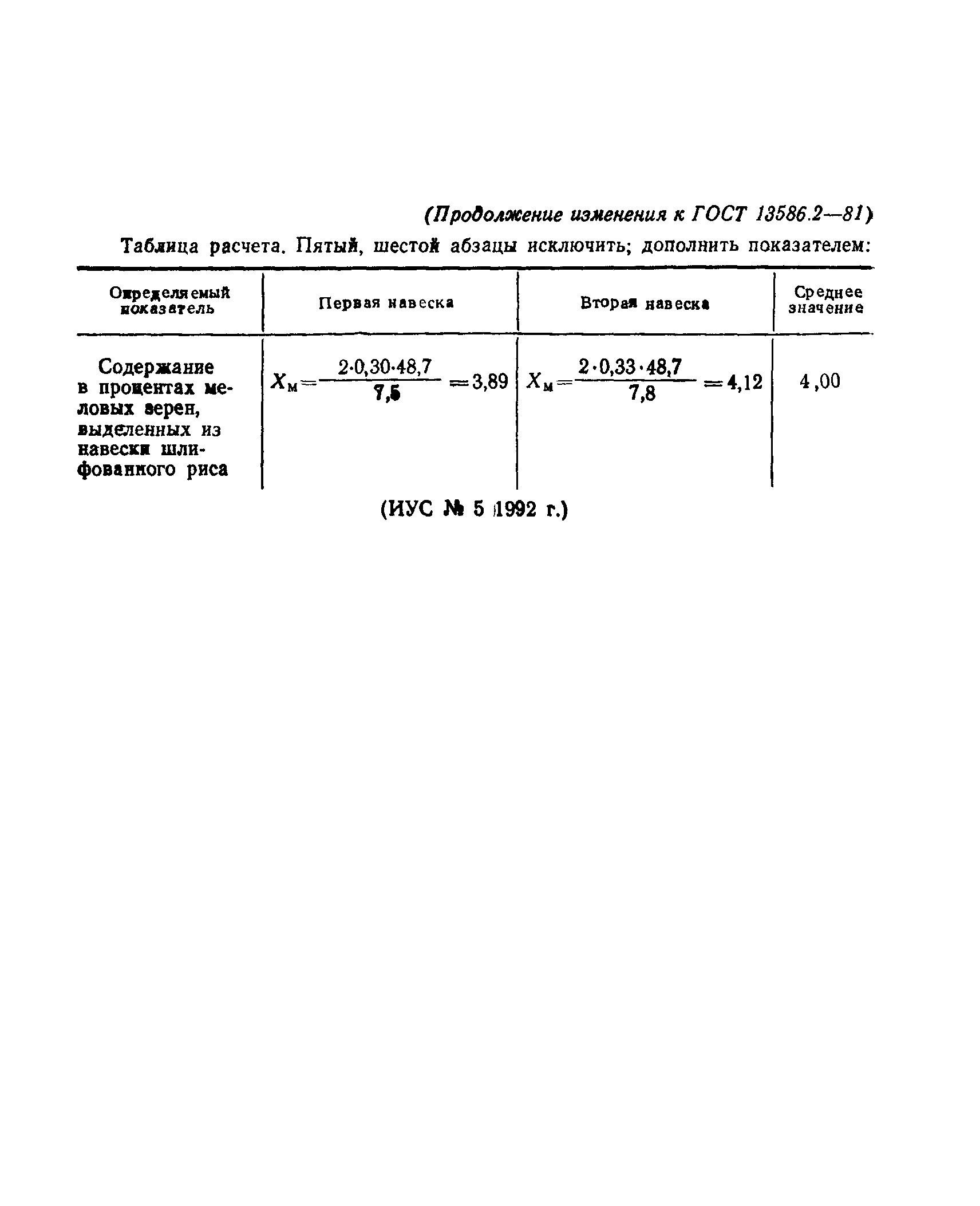 Страница 32 ГОСТ 13586.2-81