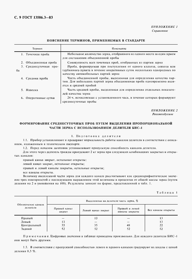 Страница 10 ГОСТ 13586.3-83