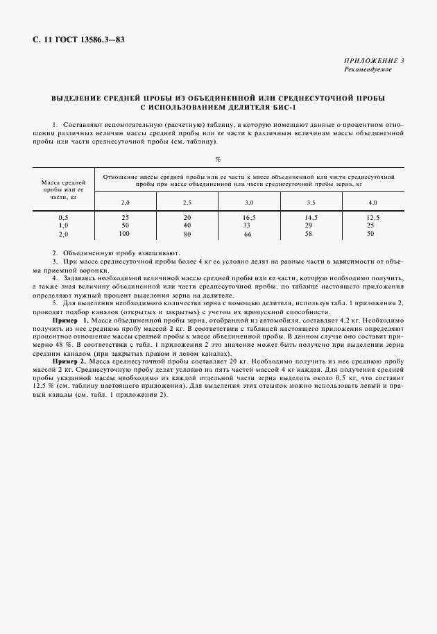 Страница 12 ГОСТ 13586.3-83