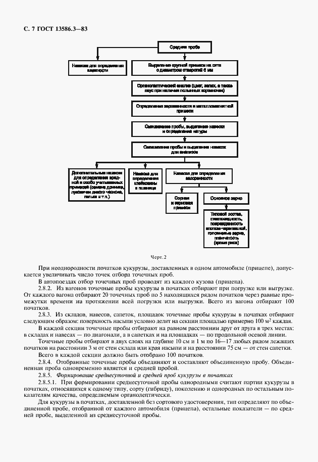Страница 8 ГОСТ 13586.3-83