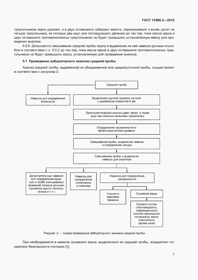 Страница 12 ГОСТ 13586.3-2015