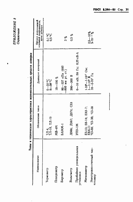Страница 34 ГОСТ 8.294-85