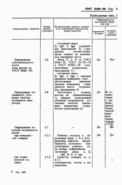 Страница 6 ГОСТ 8.294-85